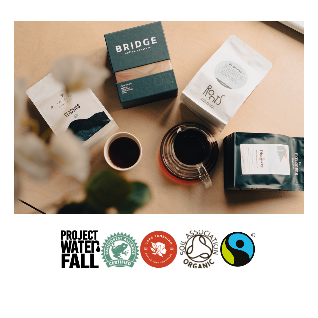 Coffee-pricing