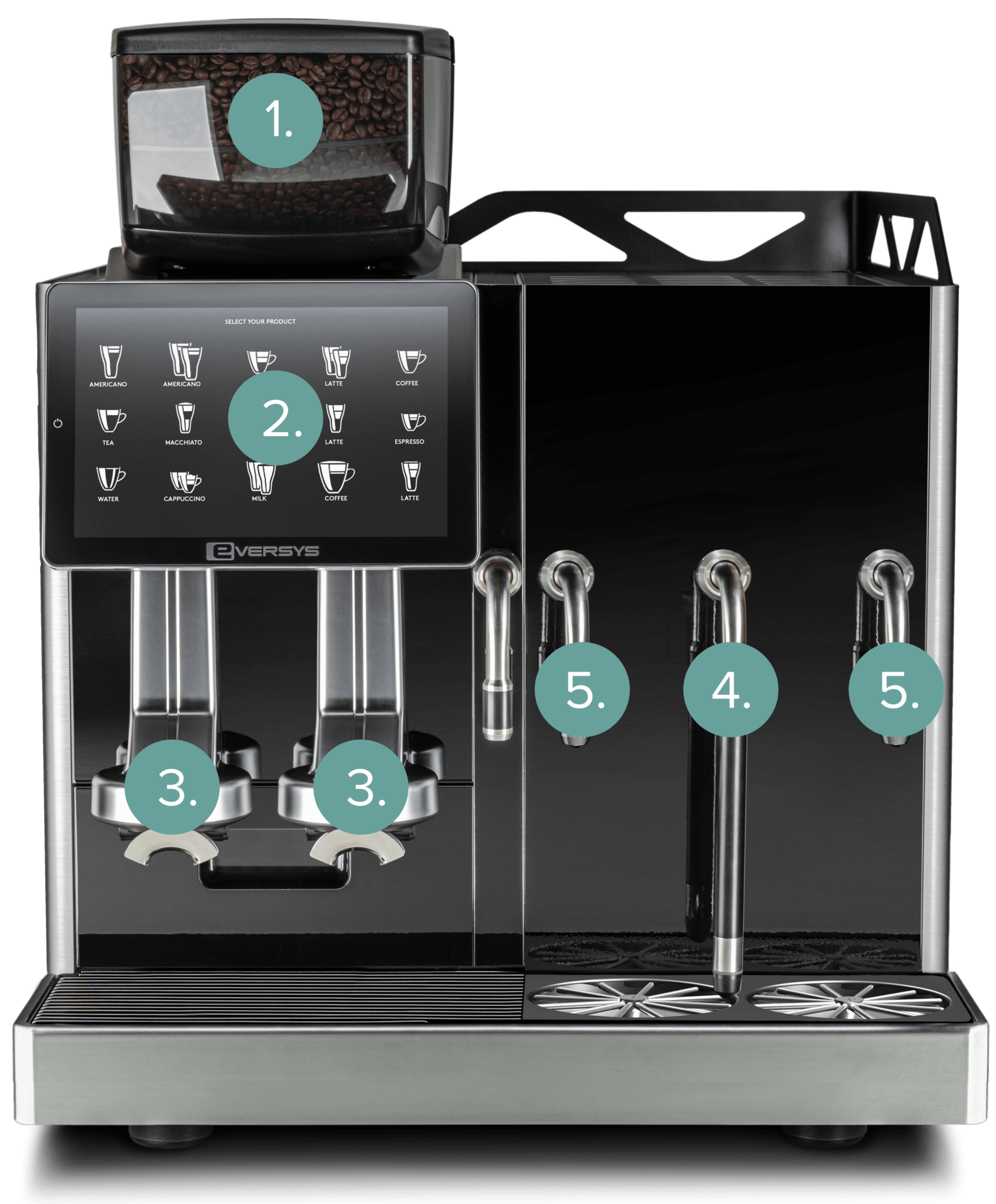 Eversys Shotmaster m/Classic Official UK Distributor- Bridge Coffee ...