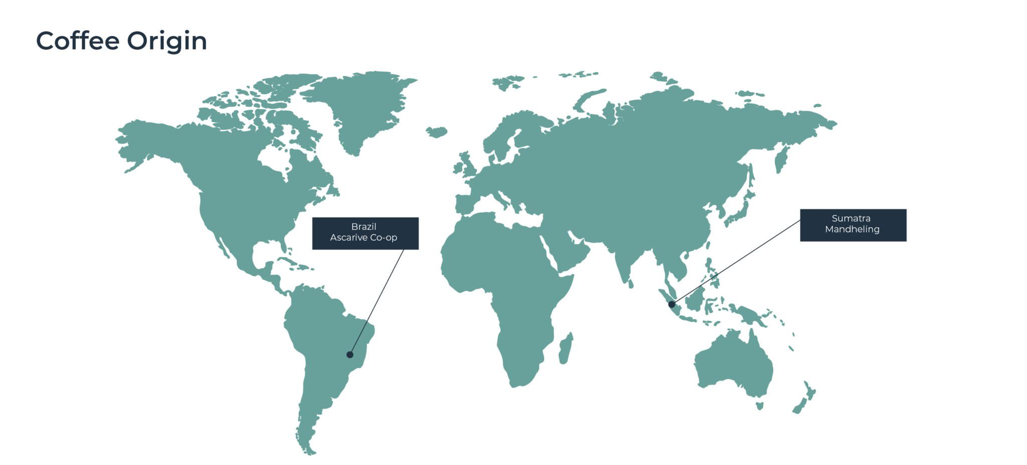 World map pinpointing Brazil, Sumatra