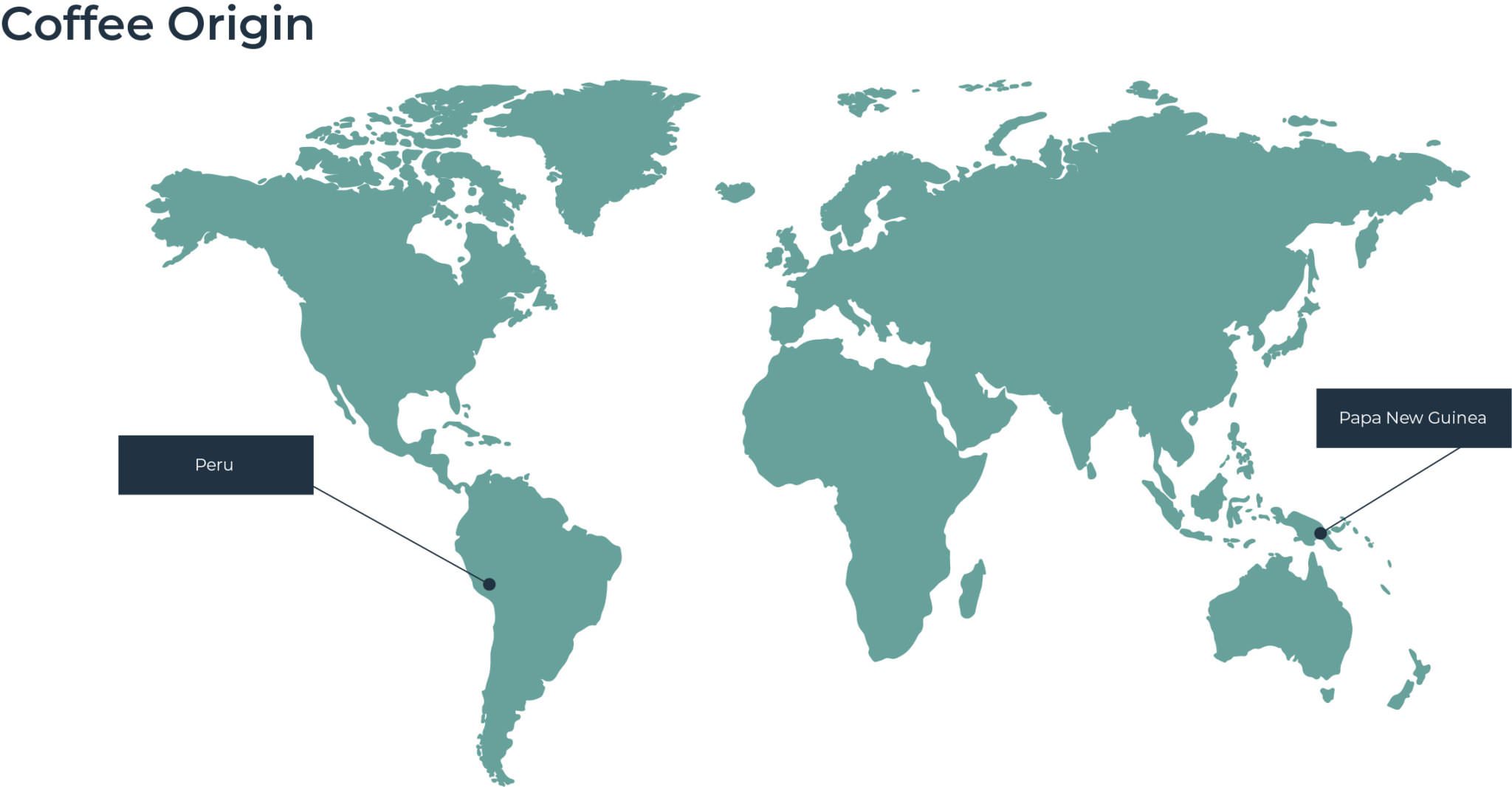 Worls Map Pinpoints for Peru and Papa New Guinea